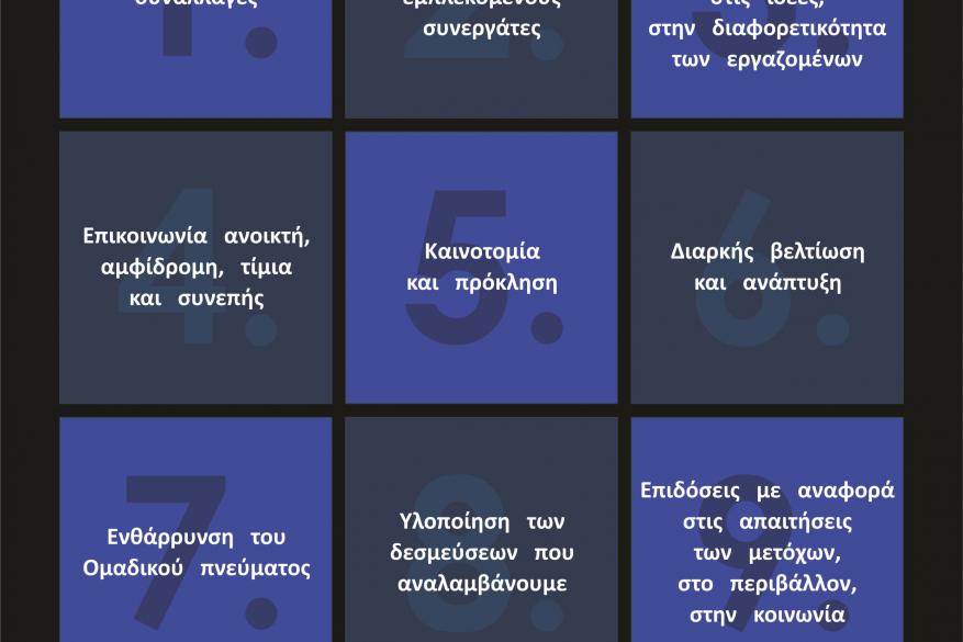 Επιχειρηματική Ηθική