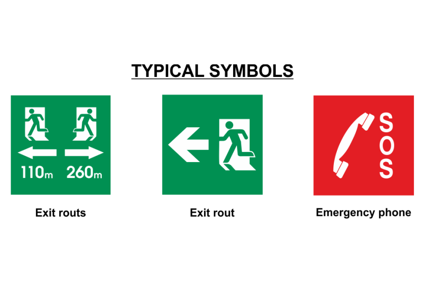 typical symbols