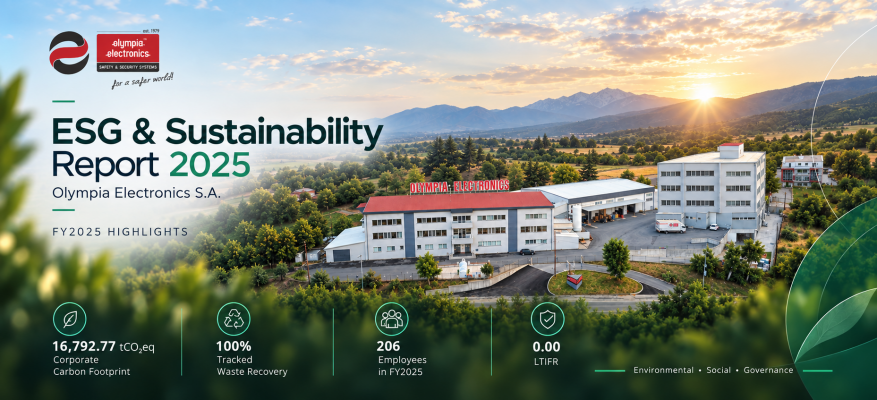 ESG & Sustainability Report 2025