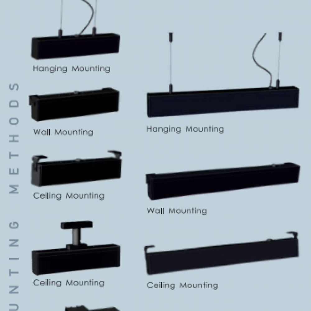 Methods of installation LINEAR-30/ST